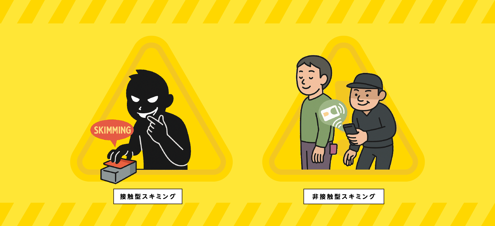 スキミングとは?