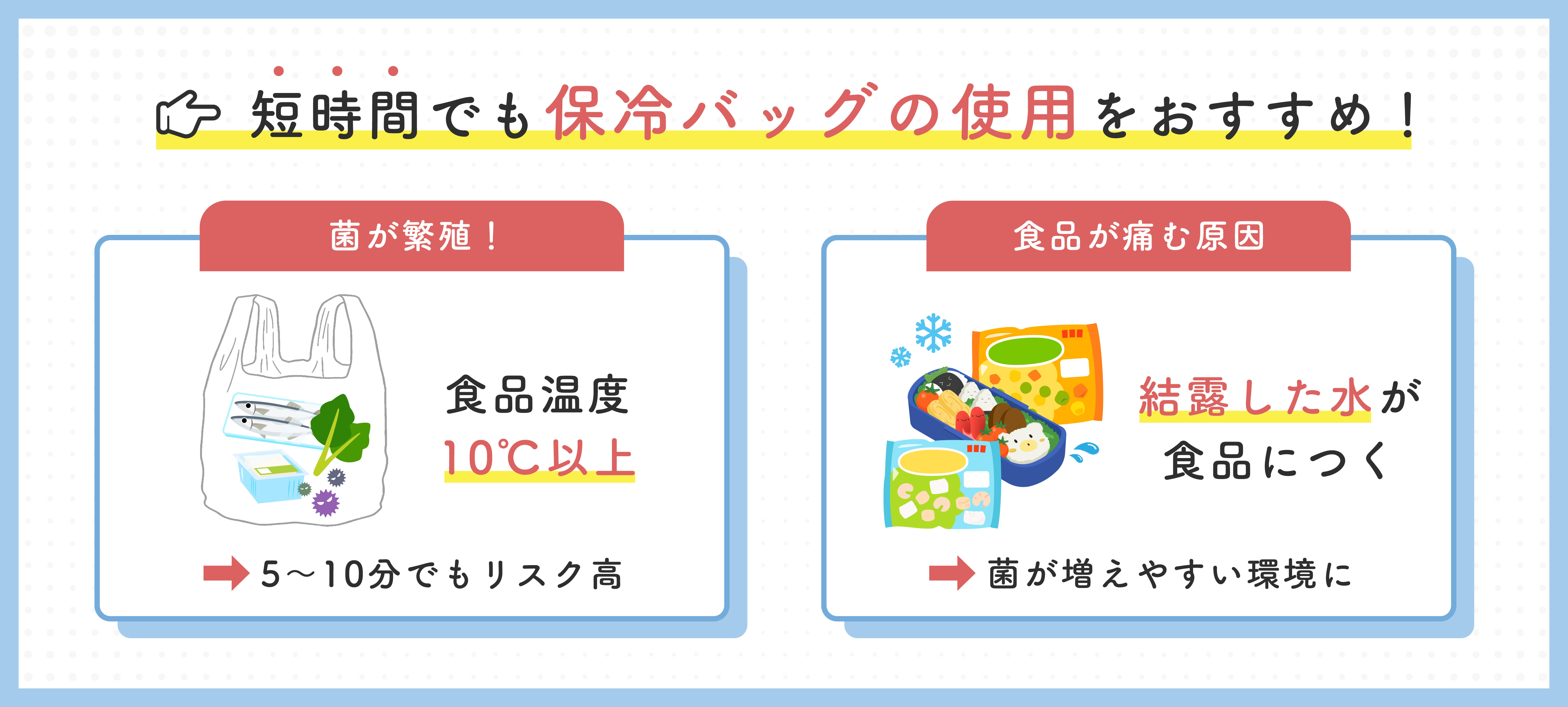 保冷力などの機能面