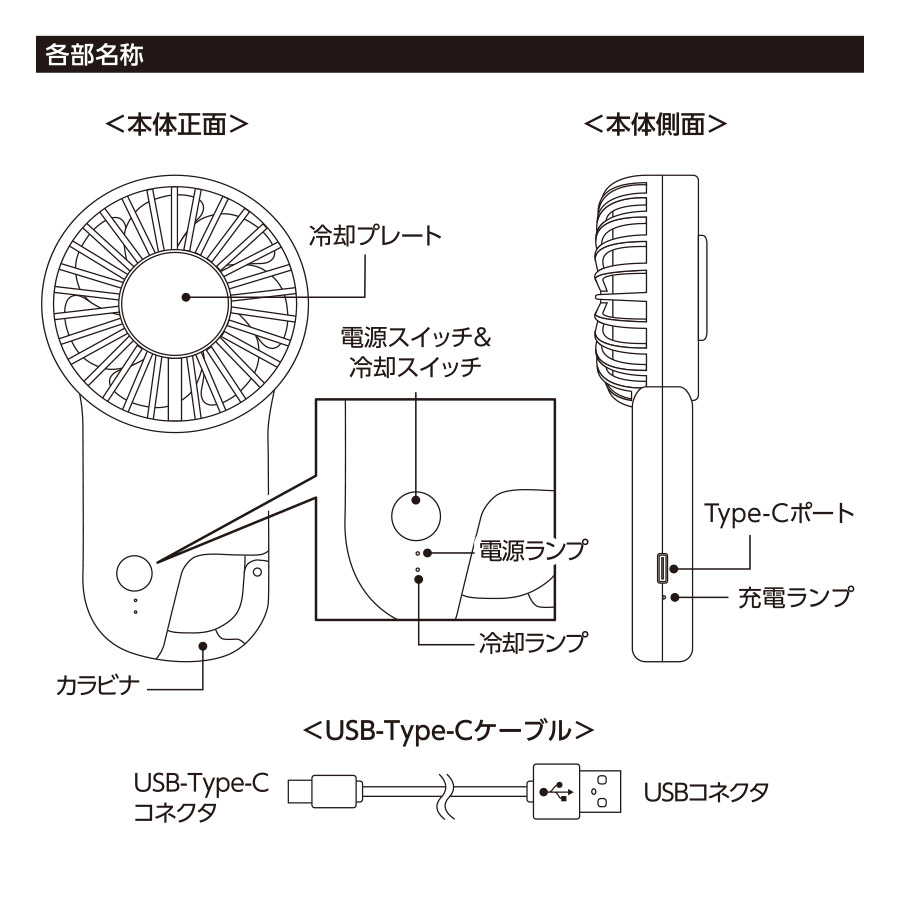 冷却プレートフラットＵＳＢハンデイファン