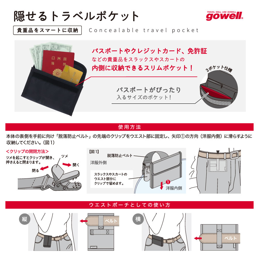 gowell（ゴーウェル）隠せるトラベルポケット