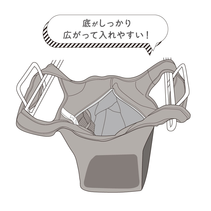 MOTTERU(モッテル) セルフレジで使いやすいコンパクトクーラーミニマルシェバッグ | 全3カラー
