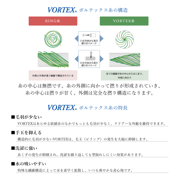 MOTTERU(モッテル)ポケスク ハンカチ ヘミング