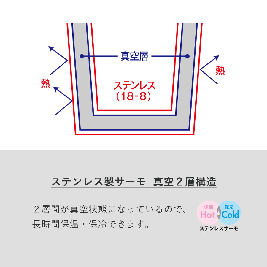 木目調ボディサーモボトル 450ml｜全3カラー