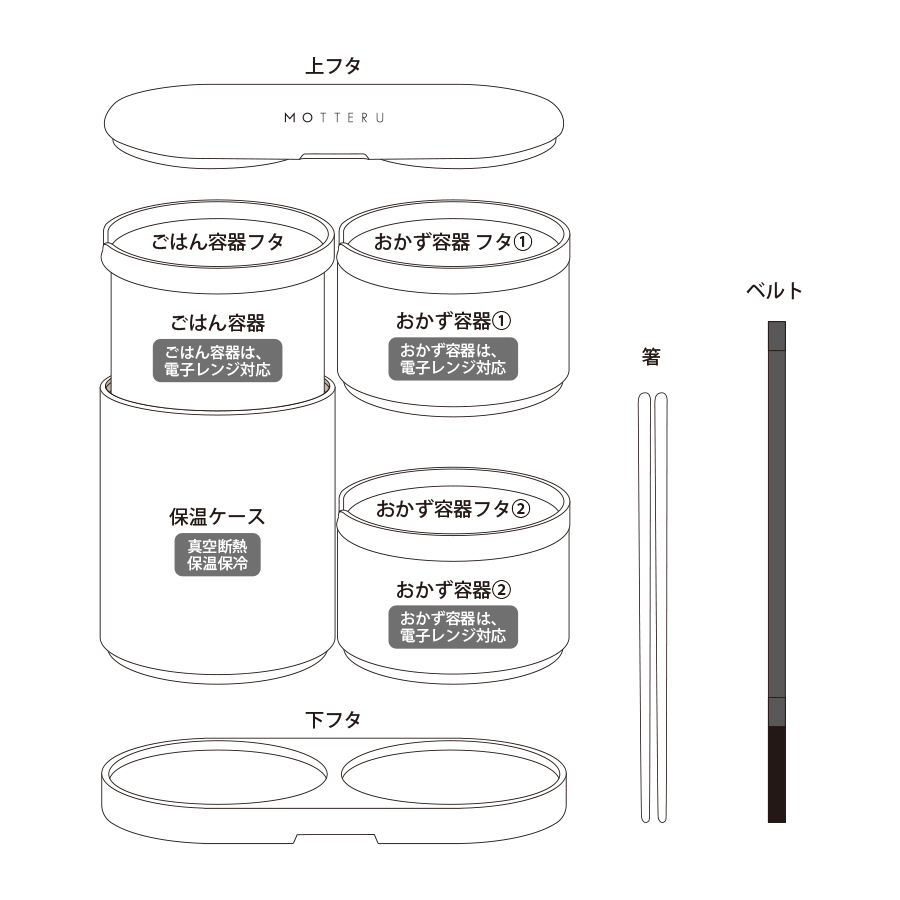 MOTTERU(モッテル)MOTTERU サーモお弁当箱（ランチボックス）