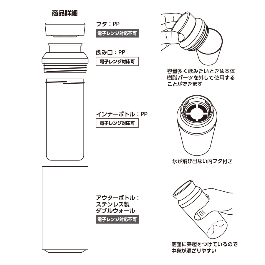 MOTTERU(モッテル)電子レンジが使えるサーモボトル