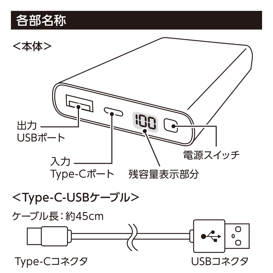 モバイルチャージャー10000mAh　デジタル表示付｜全2カラー ｜機内持ち込み可