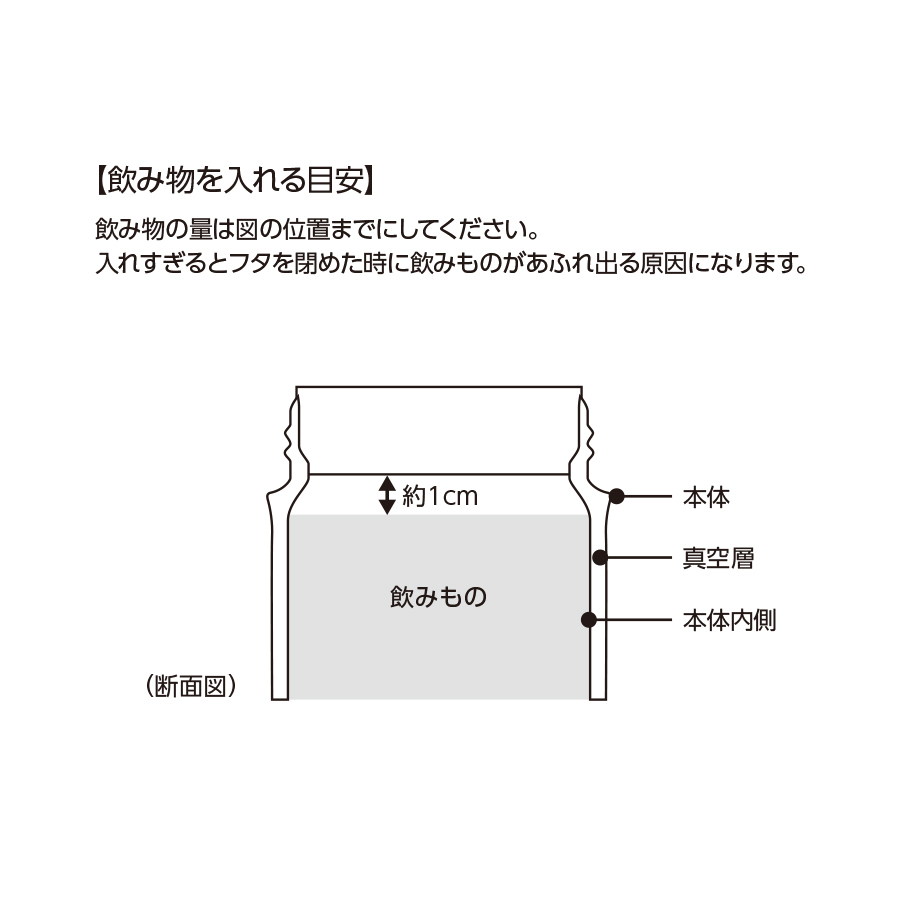 Zalatto(ザラット)  炭酸サーモボトル 530ml｜全2カラー