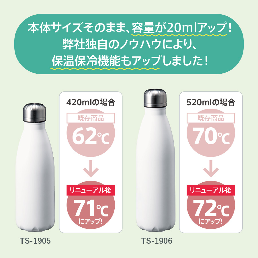 ロケットサーモボトル　440ml｜全3カラー