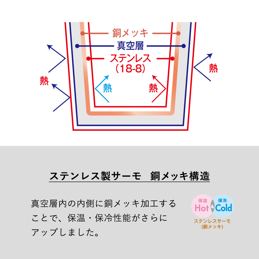 Handitシンプルサーモタンブラー360ml｜全4カラー