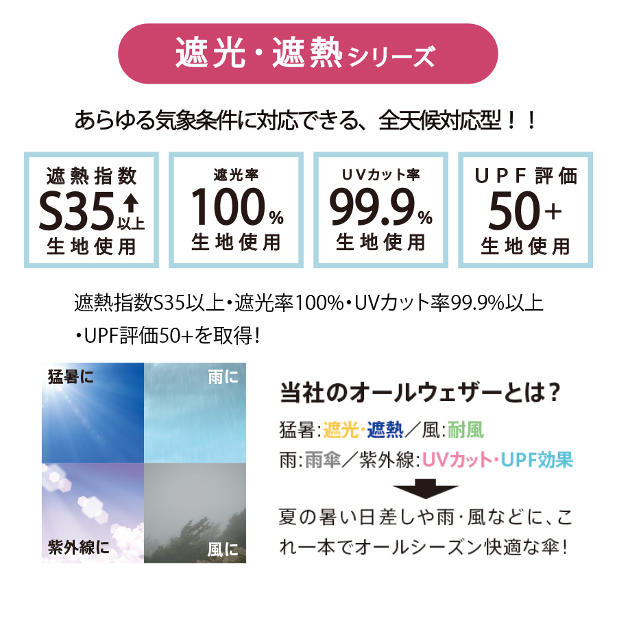 【遮熱S35/遮光100%】ベーシックオールウェザー折りたたみ傘|全4カラー