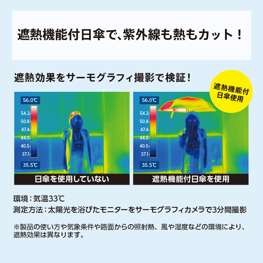 【遮熱S35/遮光100%】ベーシックオールウェザー折りたたみ傘|全4カラー